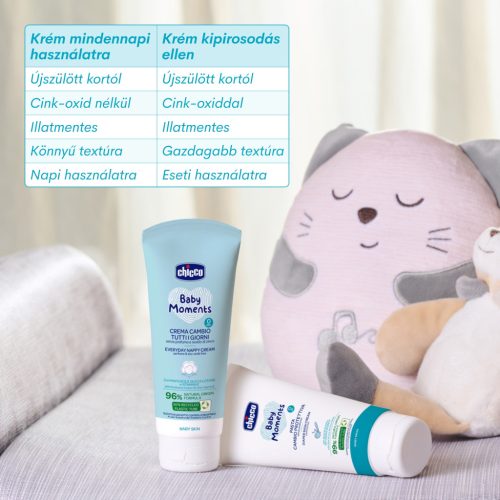 Chicco Baby Moments popsikrem mindennapra, cink-oxid mentes, illatmentes, 100 ml