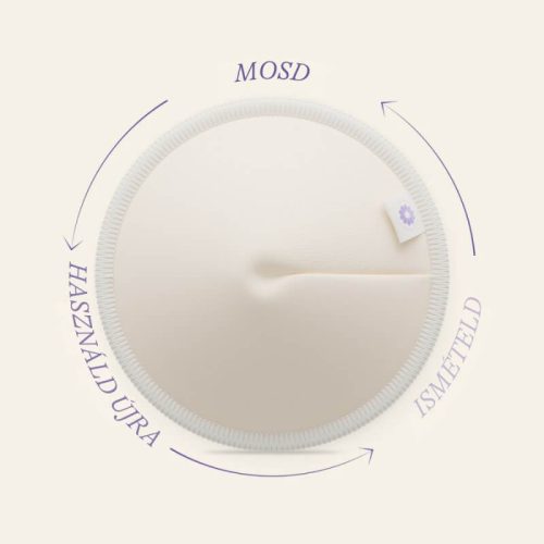 Lansinoh mosható melltartóbetét mosózsákkal – 4 db