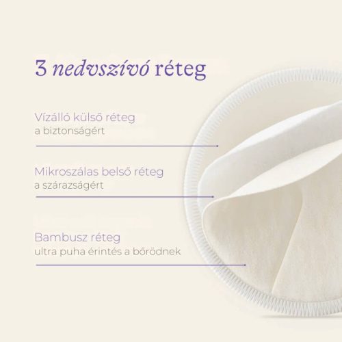 Lansinoh mosható melltartóbetét mosózsákkal – 4 db