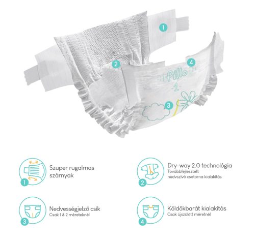 PILLO mindenmentes PURE pelenka + törlőkendő KOMBI CSOMAG - 2-es méret (4-8 kg)
