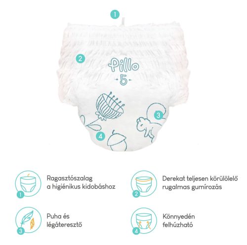 Pillo prémium bugyipelenka, szuper nedvszívó, praktikus, 6 (XL), 13-18 kg, 23 db