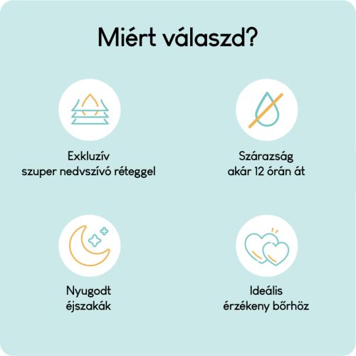 Pillo pelenka és nedves törlőkendő PRÓBACSOMAG, 6-os méret (13-18 kg) + nedves törlőkendő