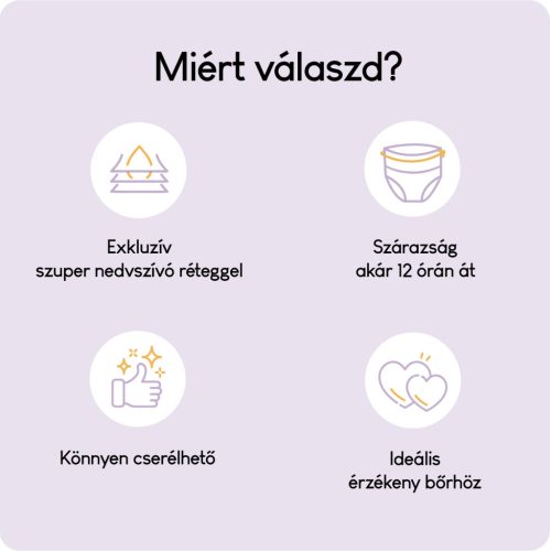 Pillo bugyipelenka és nedves törlőkendő PRÓBACSOMAG, 4-es méret (9-14 kg) + nedves törlőkendő