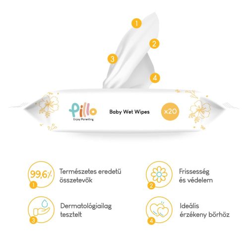 Pillo nedves törlőkendő, friss és hatékony, utazó csomag, 20 db