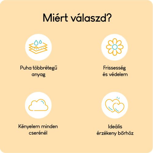 Pillo nedves törlőkendő, friss és hatékony, utazó csomag, 20 db