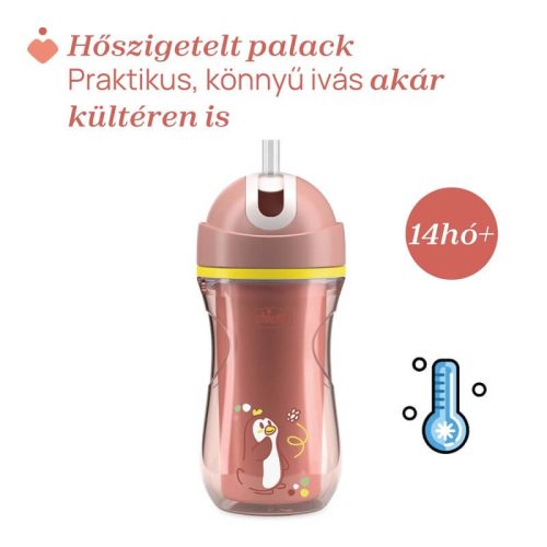 Chicco Sport Kulacs duplafalú, szívószállal, csepegésmentes – 266 ml – Pink