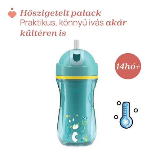 Chicco Sport Kulacs duplafalú, szívószállal, csepegésmentes – 266 ml – Türkiz