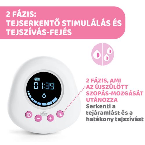 Chicco Double dupla elektromos mellszívó – 2 üzemmód, 10 erősségi szint