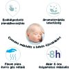 Chicco Humi Fresh ultrahangos hidegpárásító – nyugodt alvás és kiegyensúlyozott páratartalom