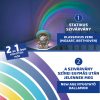 Chicco Rainbow Bear szivárványfényes zenélő projektor – kék