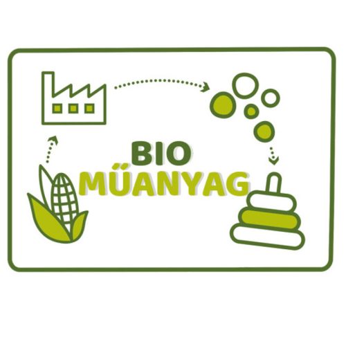 Chicco Owly baglyos rágóka ECO+ – gyengéd fogzás, tudatos választás