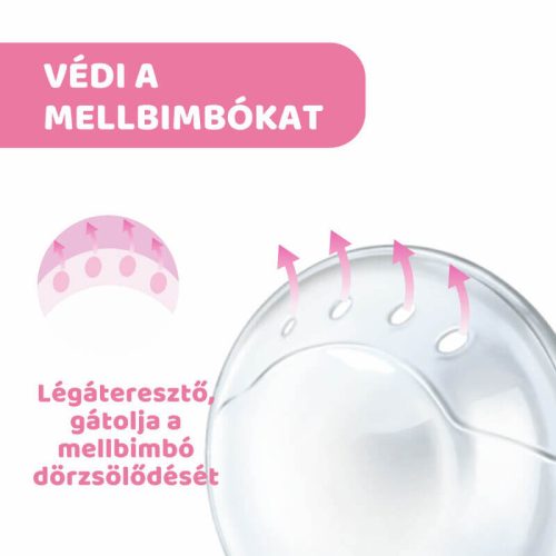 Chicco tejgyűjtő és mellbimbóvédő kagyló – 2 db