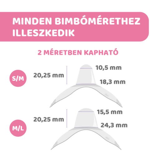 Chicco SkinToSkin szilikon bimbóvédő S/M – 2 db, sterilizálható tárolódobozzal