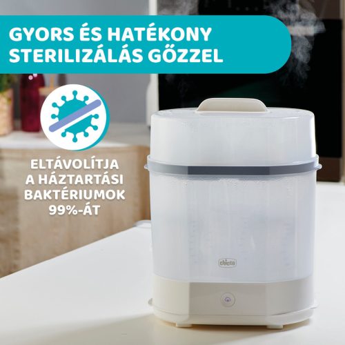 Chicco 3in1 gőzsterilizáló – gyors, természetes és rugalmas higiénia