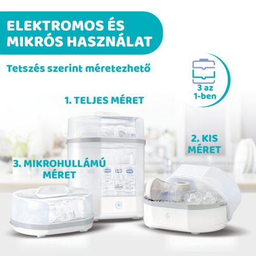 Chicco 3in1 gőzsterilizáló – gyors, természetes és rugalmas higiénia