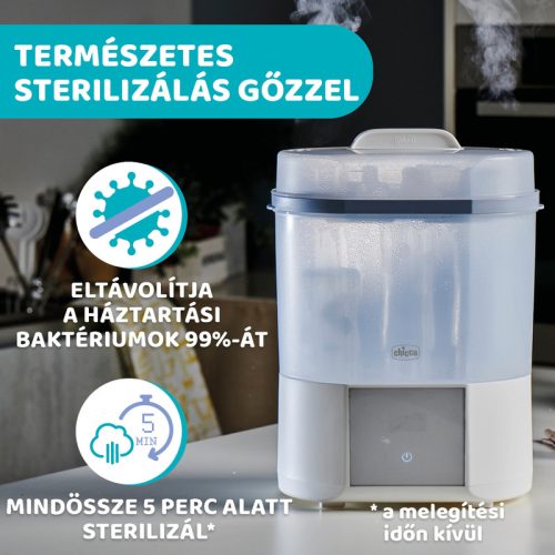 Chicco gőzsterilizáló és szárító – gyors, természetes higiénia