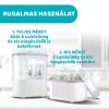 Chicco gőzsterilizáló és szárító – gyors, természetes higiénia