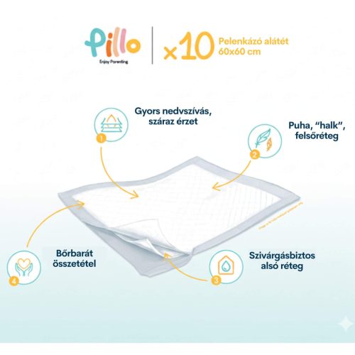 Pillo nedvszívó pelenkázó alátét 60×60 cm – tiszta csere, bárhol, bármikor – 10 db