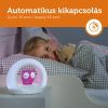 ZAZU Lou hangérzékelős éjjeli fény időzítővel – Rózsaszín